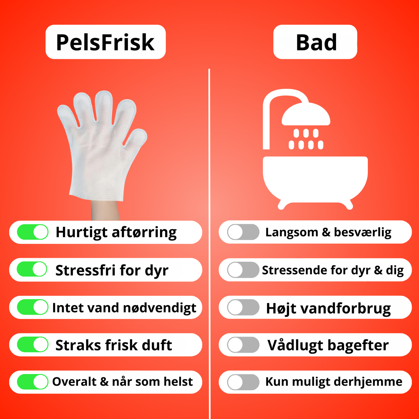 PelsFrisk -12 handsker